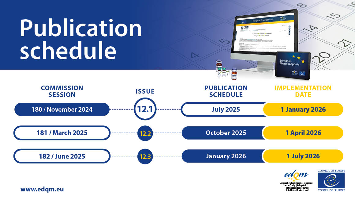 Publication schedule